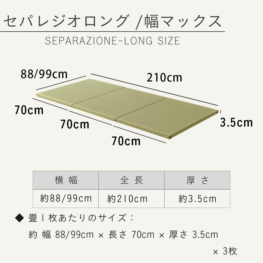 三分割 縁付き 置き畳 セパレジオ ロング 210cm｜たたみのこうひん