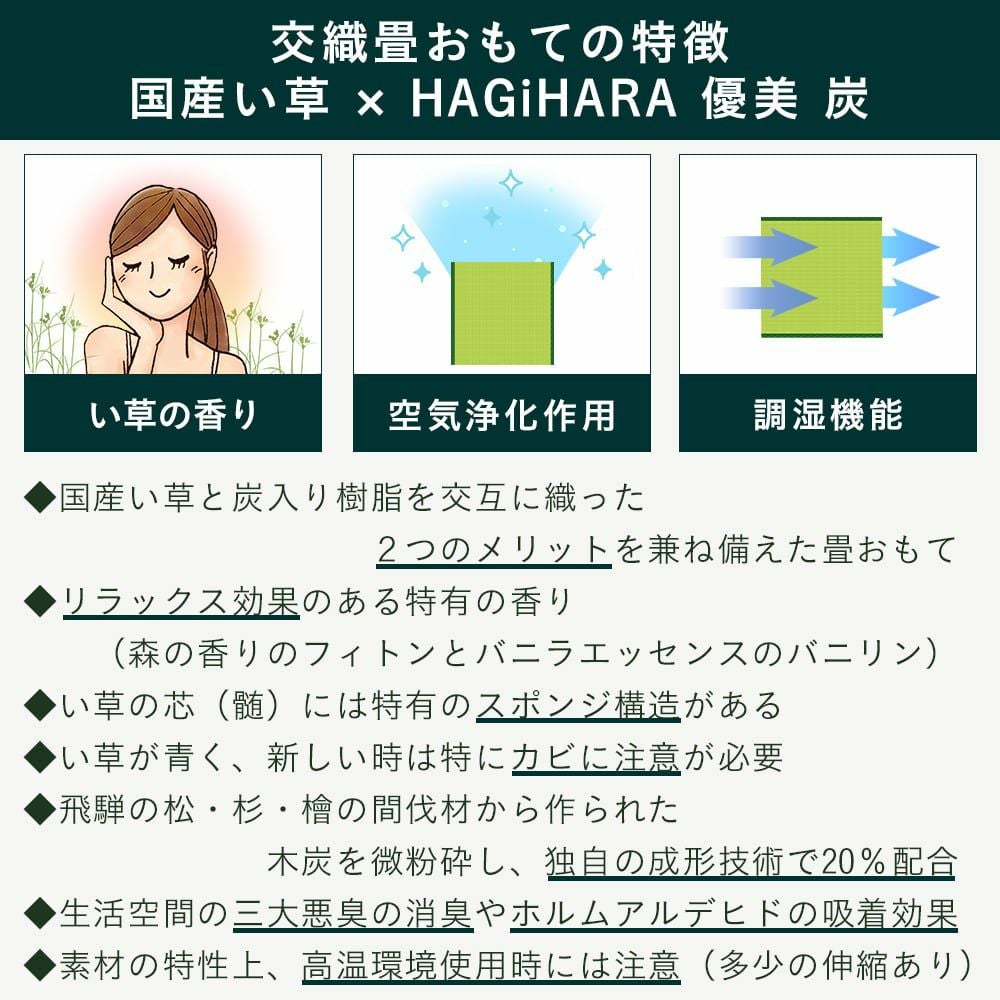 国産い草×炭入り樹脂 交織畳の特徴