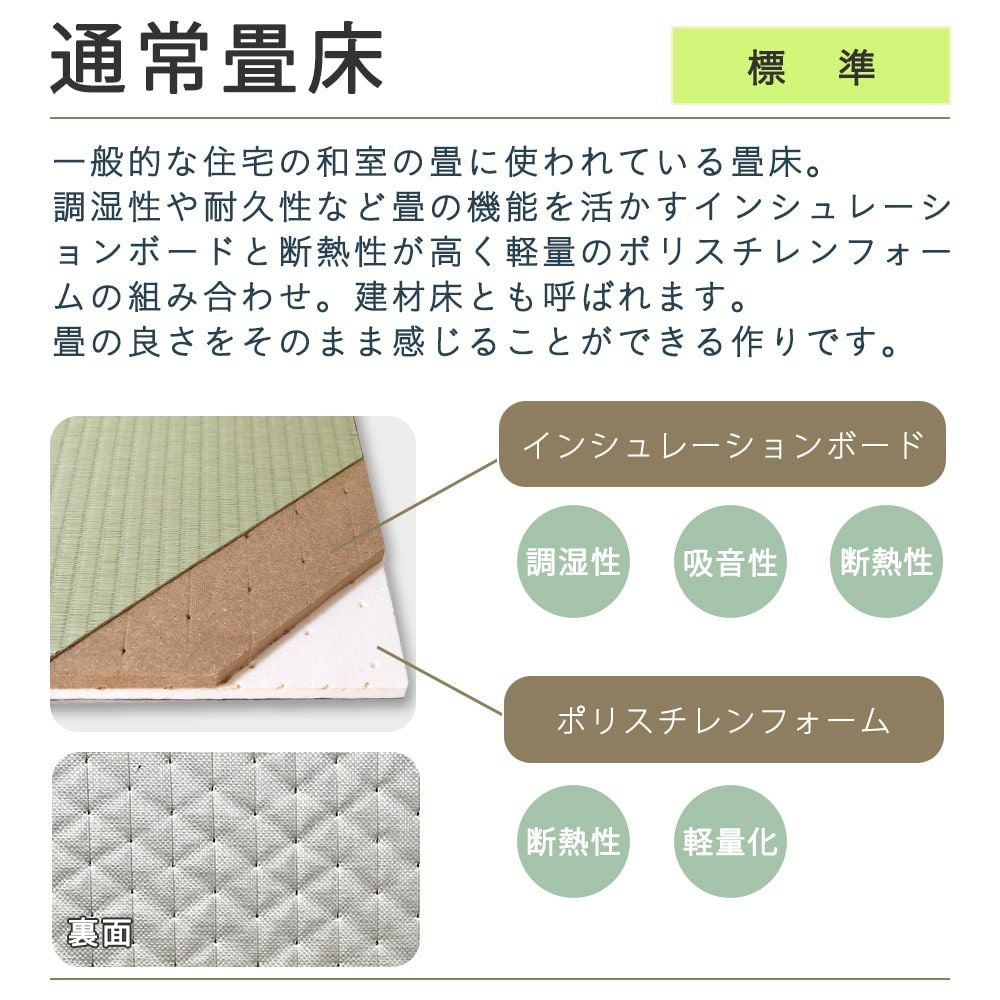 ベッド用取替畳 4枚タイプ シングルサイズ｜たたみのこうひん