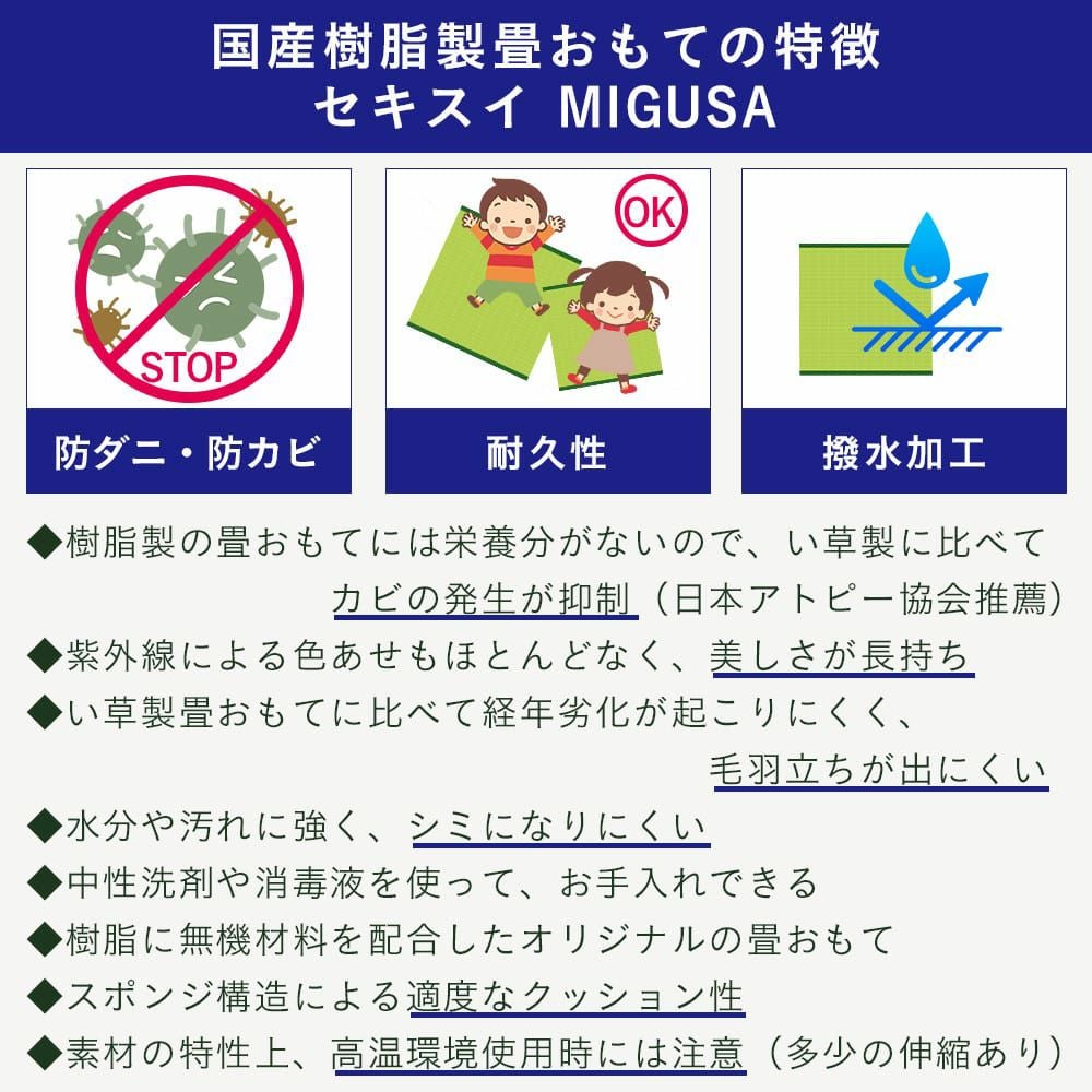 ベッド用取替畳 4枚タイプ セミシングルサイズ｜たたみのこうひん