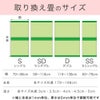 取り替え畳のシングル、セミダブル、ダブル、セミシングルのオーダーできる幅と全長のサイズ表