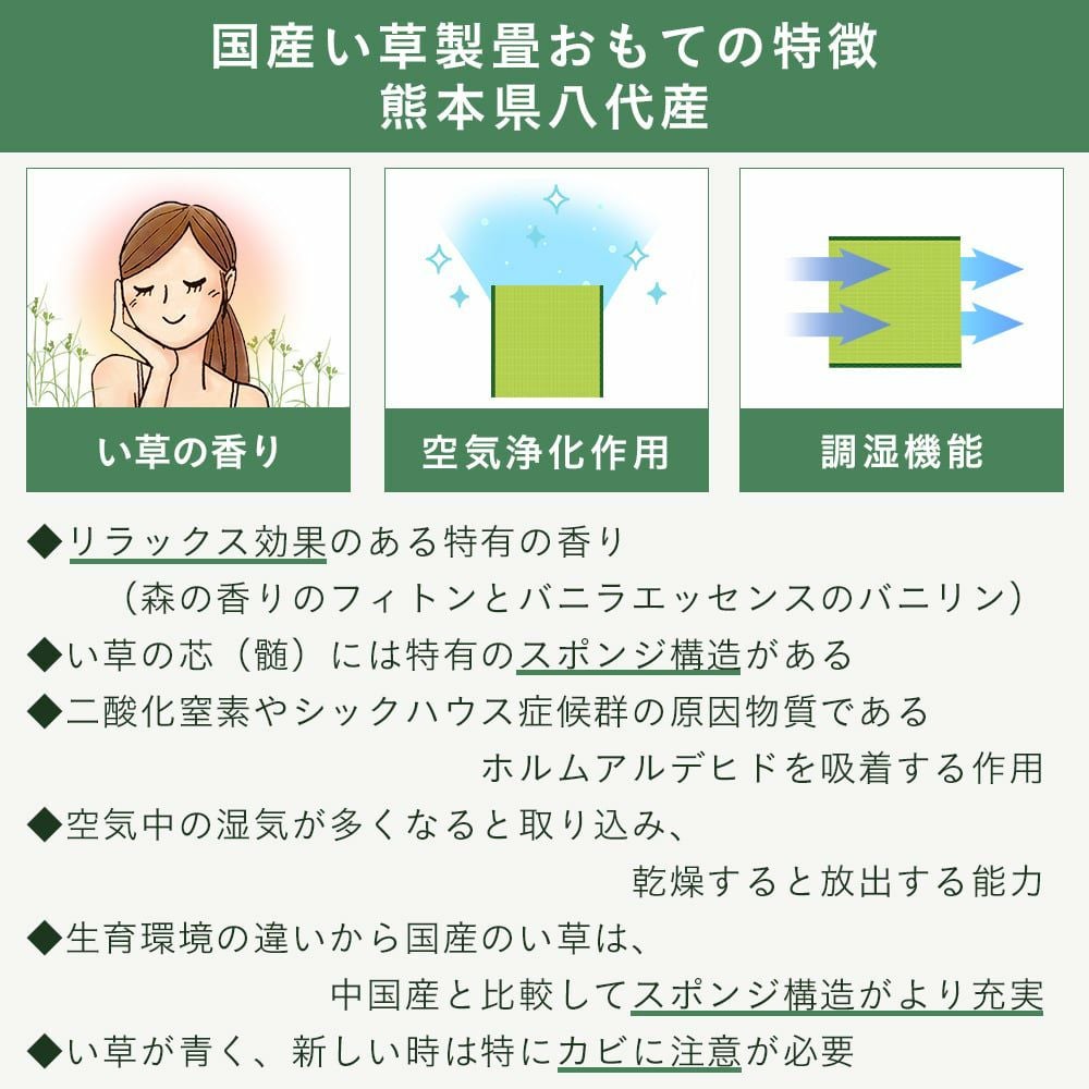 セキスイ ベッド用取替畳 セミダブル 4分割 新品未開封　樹脂畳 サンドメジオ ベッド用取替畳 セミダブルサイズ｜たたみのこうひん