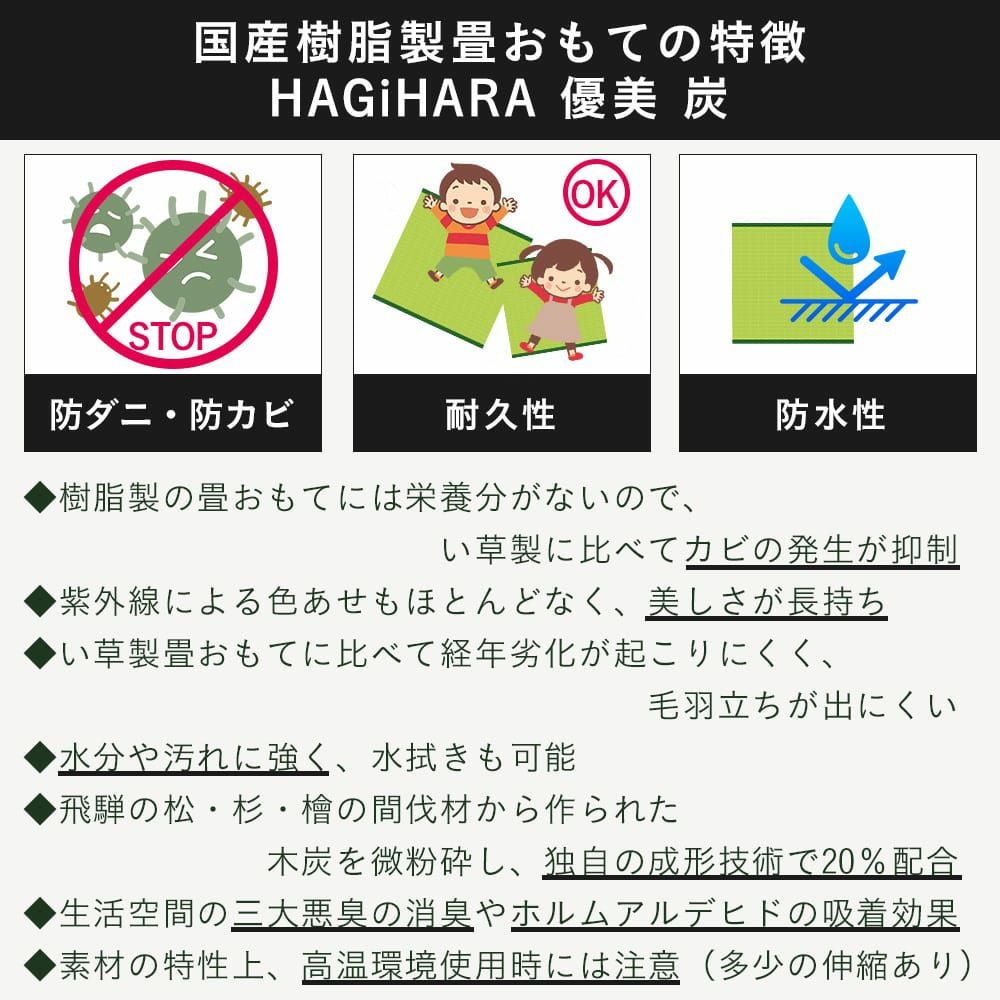 ベッド用取替畳 セミダブルサイズ｜たたみのこうひん
