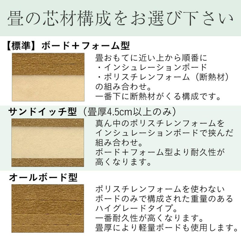 オーダー畳 1帖 縁付き｜畳通販専門店 たたみのこうひん