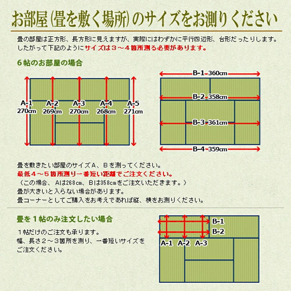 畳6畳+半 オーダー畳 6帖 縁付き｜畳通販専門店 たたみのこうひん