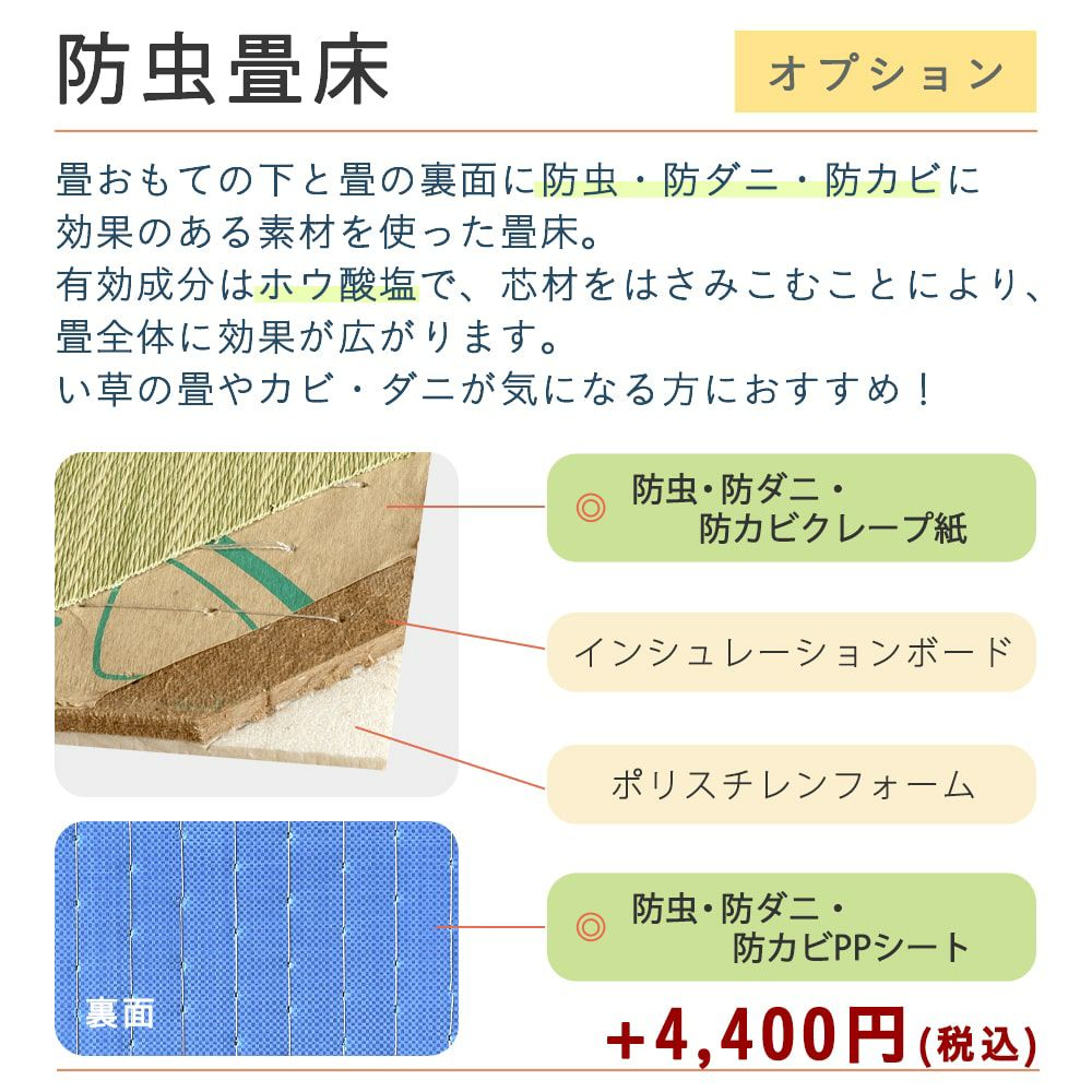 オーダー畳 8帖 縁付き｜畳通販専門店 たたみのこうひん