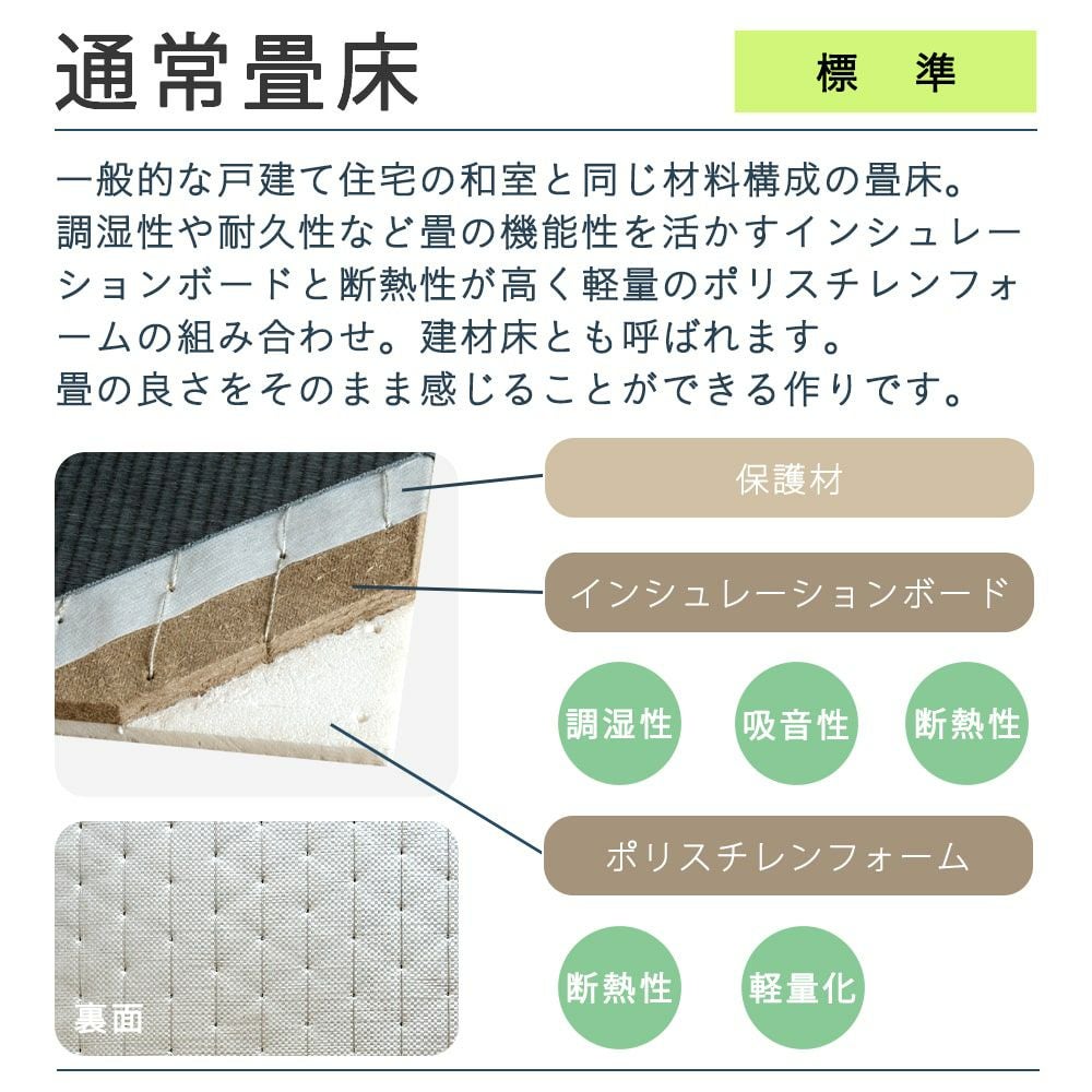 琉球畳 8帖 サイズオーダー｜工場直販の畳通販専門店 たたみのこうひん