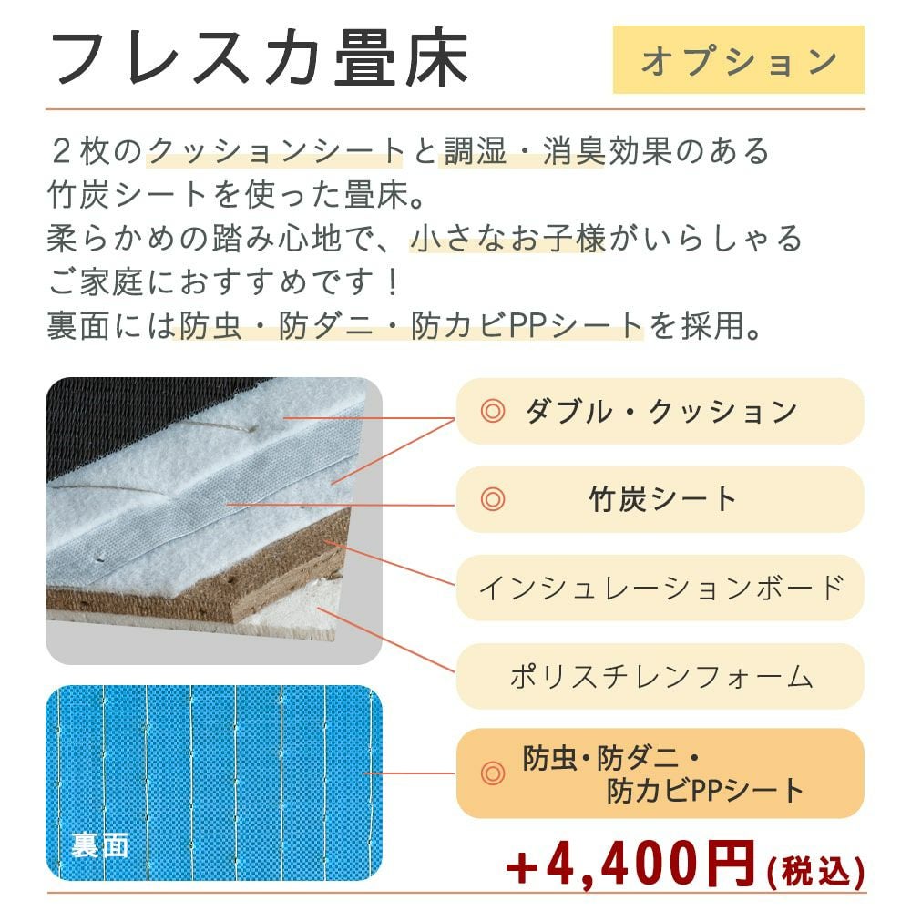 琉球畳 8帖 サイズオーダー｜工場直販の畳通販専門店 たたみのこうひん