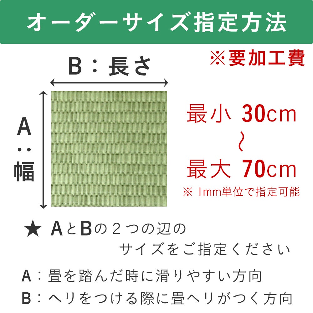畳マットのサイズオーダー指定方法70cmまで