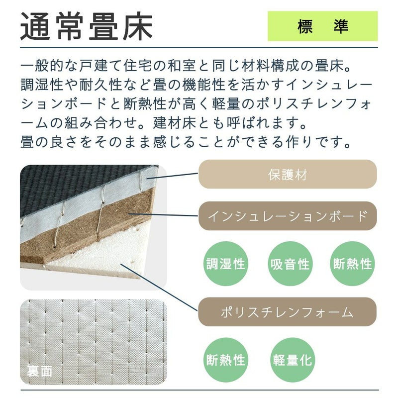 置き畳アルティの通常畳床の断面。インシュレーションボードとポリスチレンフォームを使った芯材の構成例