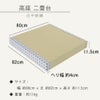 二畳台白中紋縁のサイズ詳細