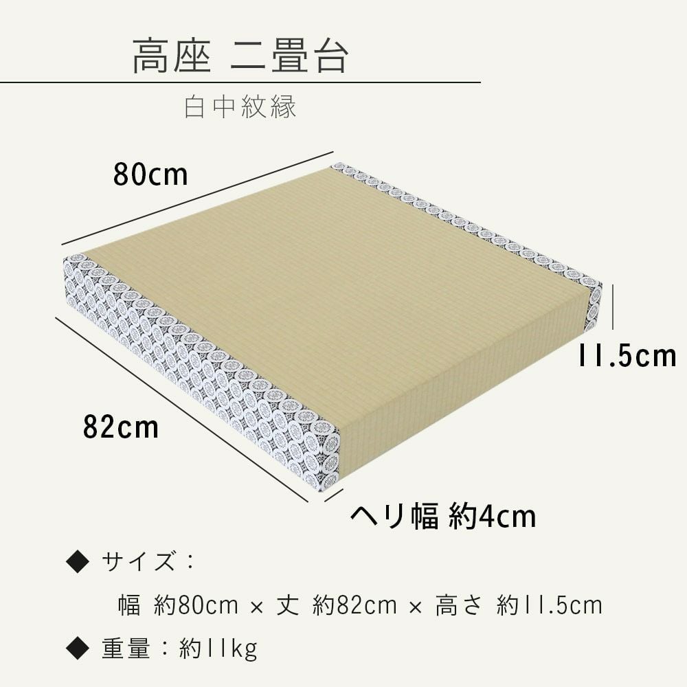 二畳台白中紋縁のサイズ詳細