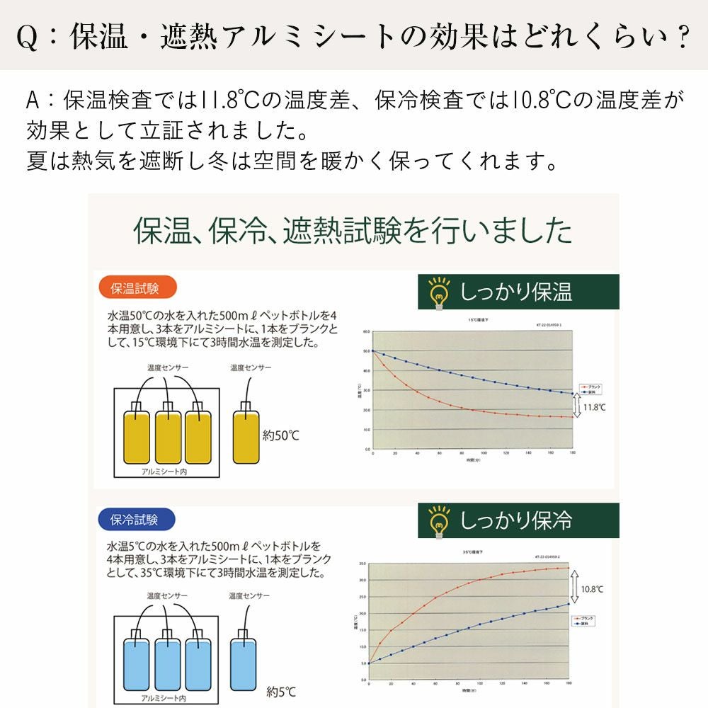 サイズがオーダーできる置き畳 クルマdeタタミ｜たたみのこうひん