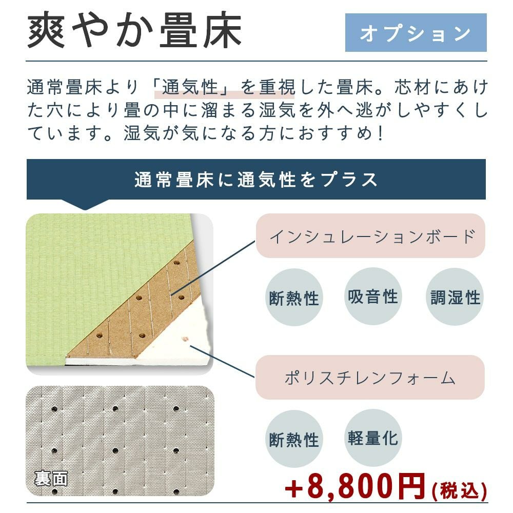 爽やか畳床の素材構成と特徴