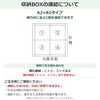 オーダーエスパス A2×B2の収納BOX連結方法と引出に関する注意事項
