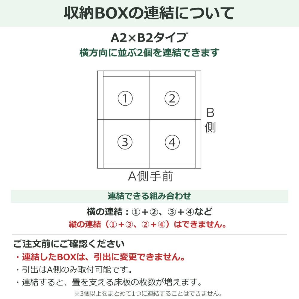 オーダーエスパス A2×B2の収納BOX連結方法と引出に関する注意事項