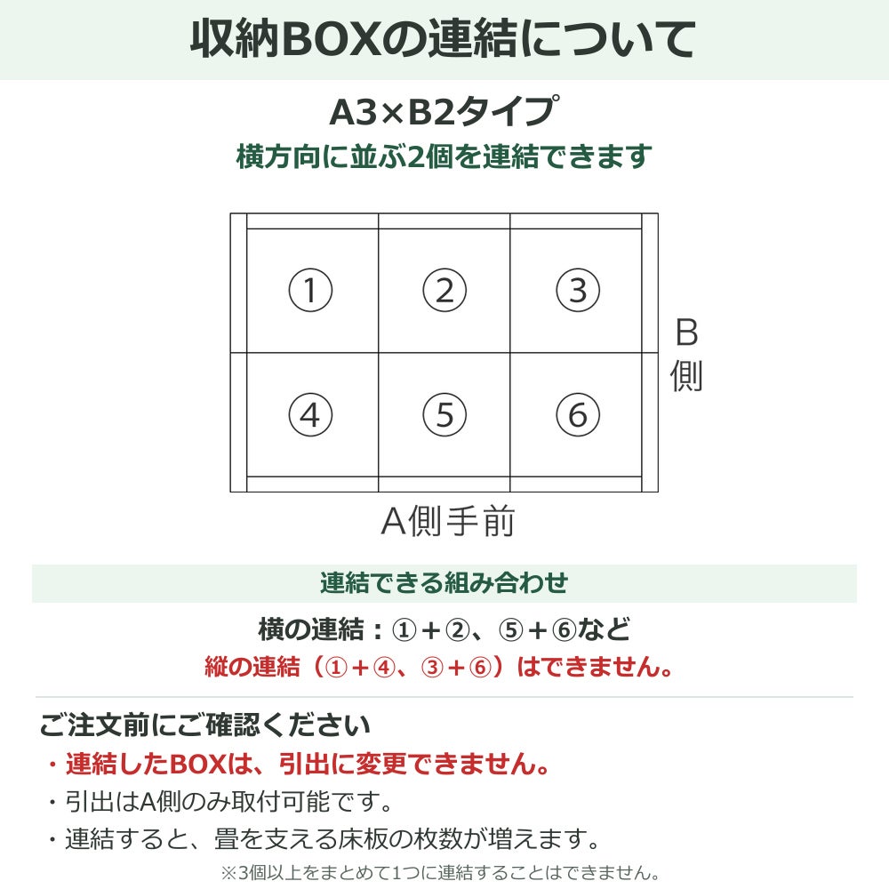 オーダーエスパス A3×B2の収納BOX連結方法と引出に関する注意事項