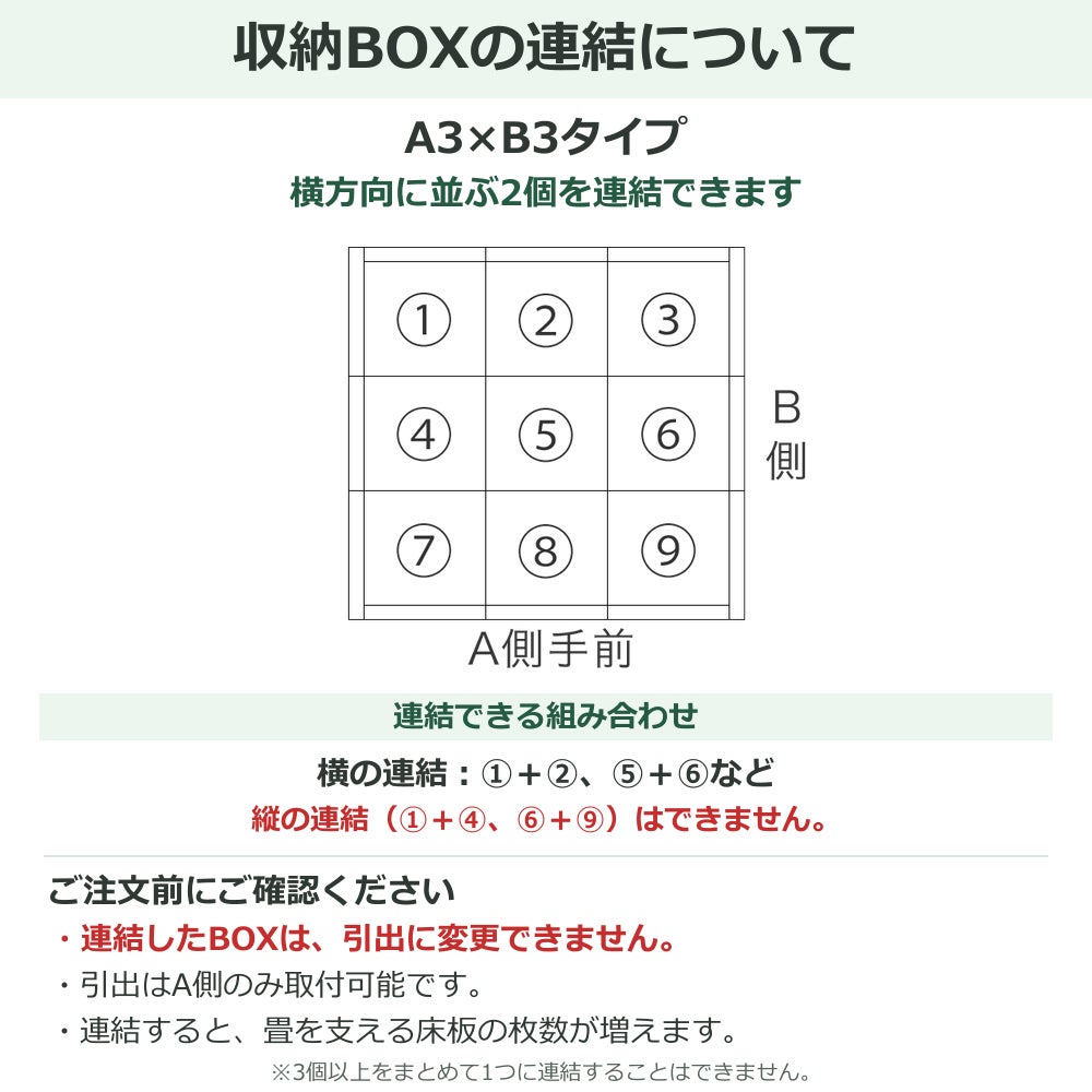 オーダーエスパス A3×B3の収納BOX連結方法と引出に関する注意事項