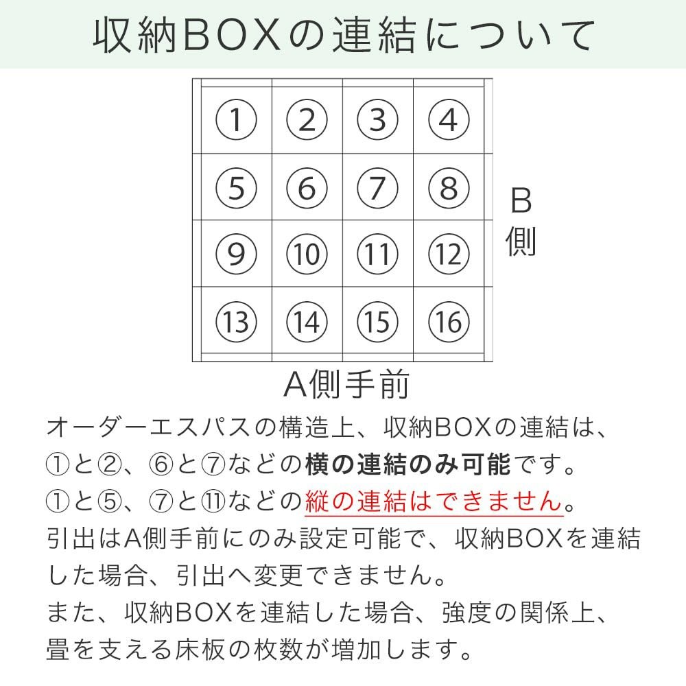 収納ボックス連結について