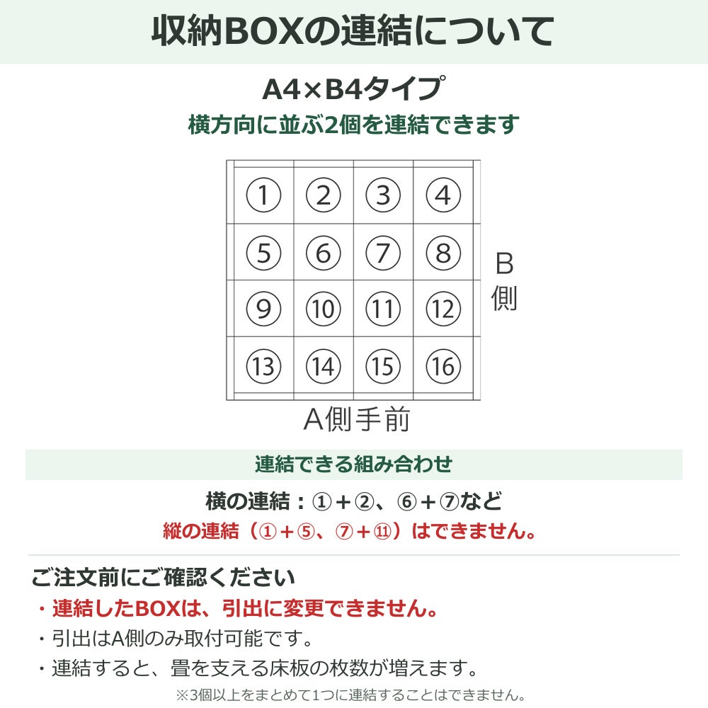 オーダーエスパス A4×B4の収納BOX連結方法と引出に関する注意事項