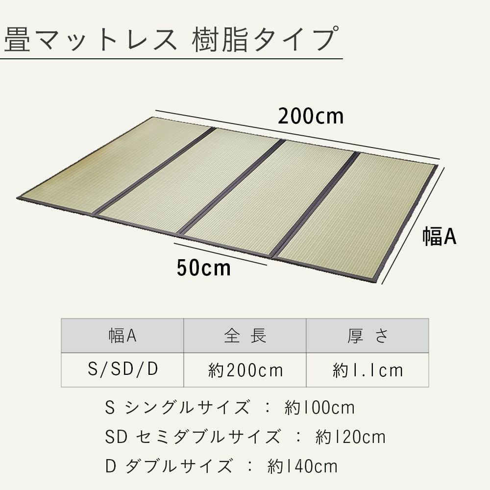 畳マットレス樹脂製のサイズ詳細