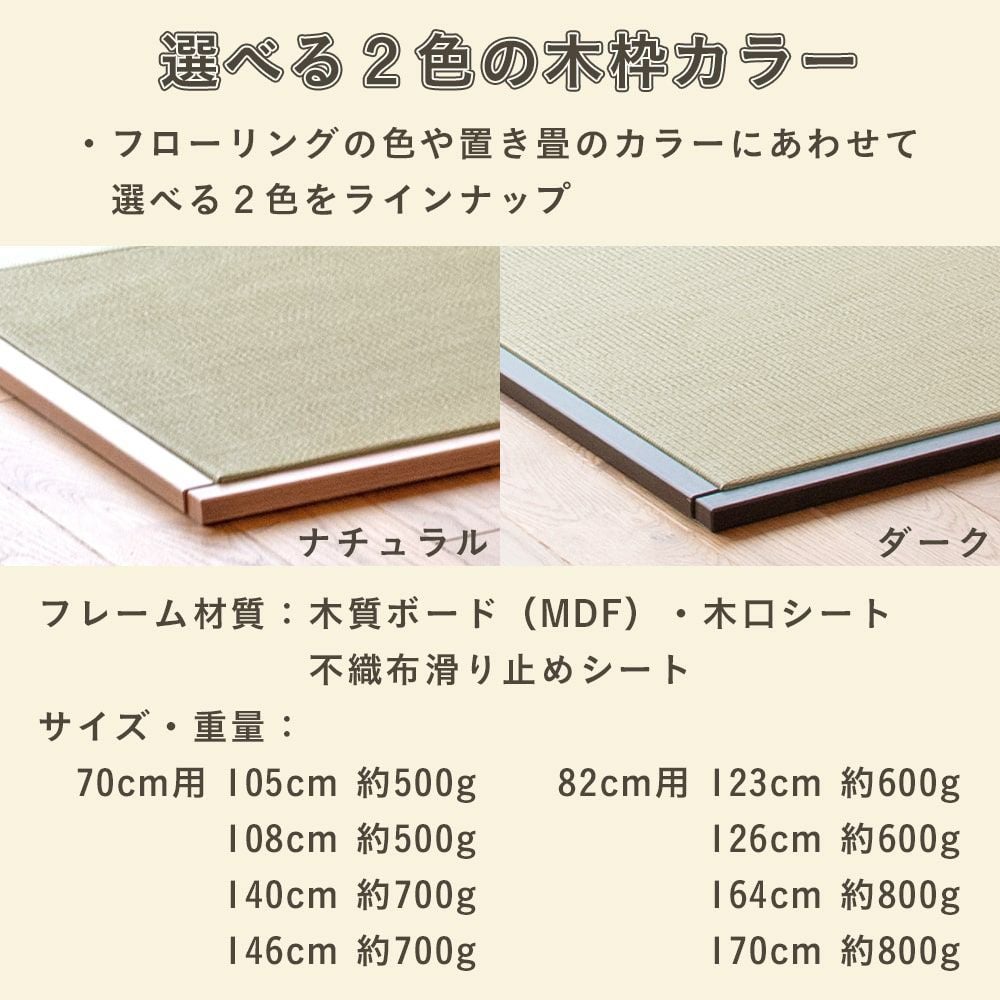 木枠付き琉球畳 プラス70 6枚セット｜たたみのこうひん