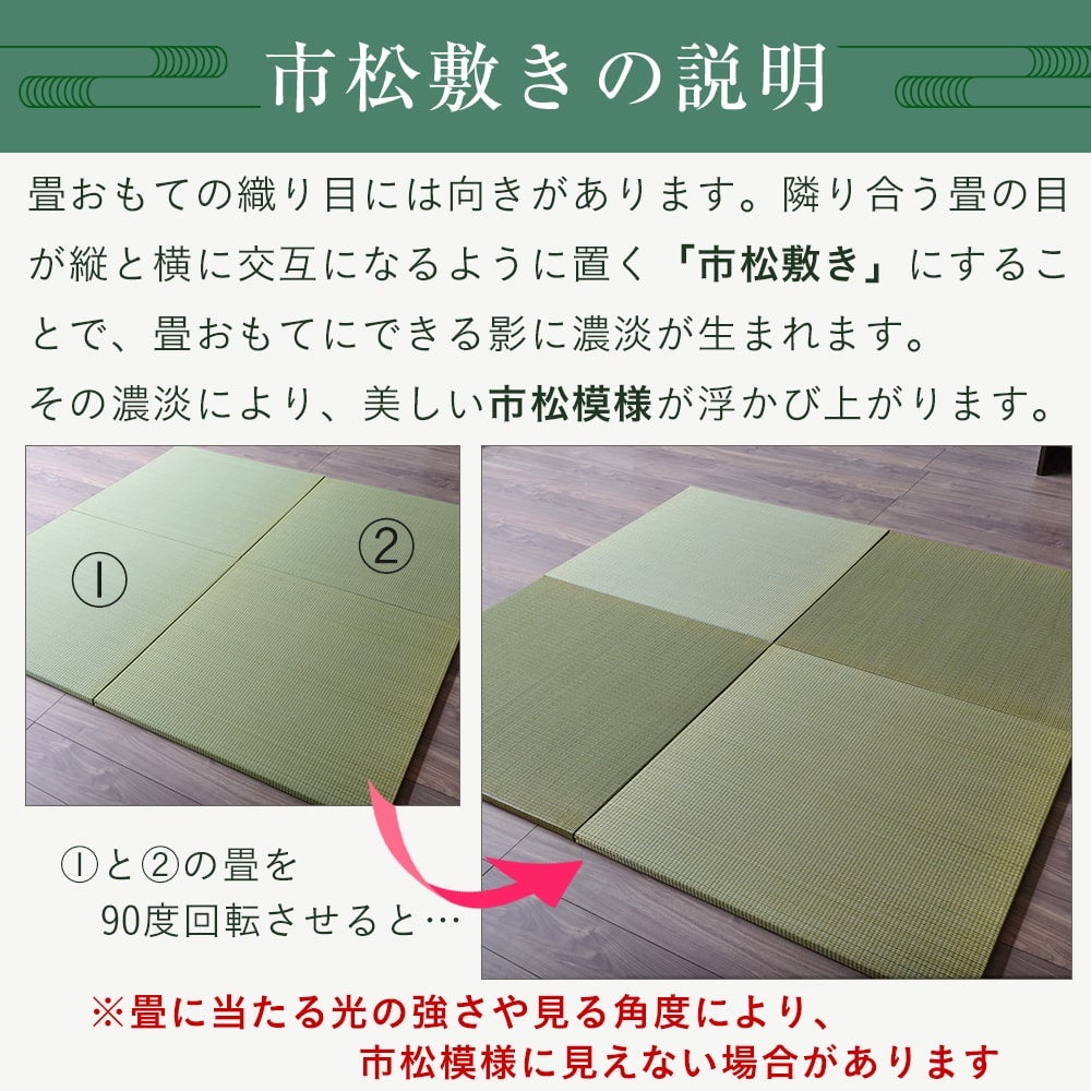 市松模様に見える畳の置き方「市松敷き」の説明