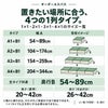 オーダーエスパス A1×B1～A4×B1のサイズ一覧