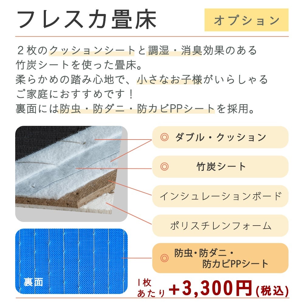 フレスカ畳床の特長と1枚あたりの追加料金