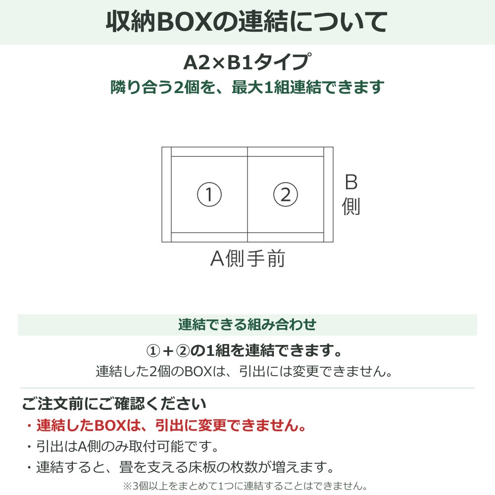 オーダーエスパス A2×B1の収納BOX連結方法と引出の注意事項