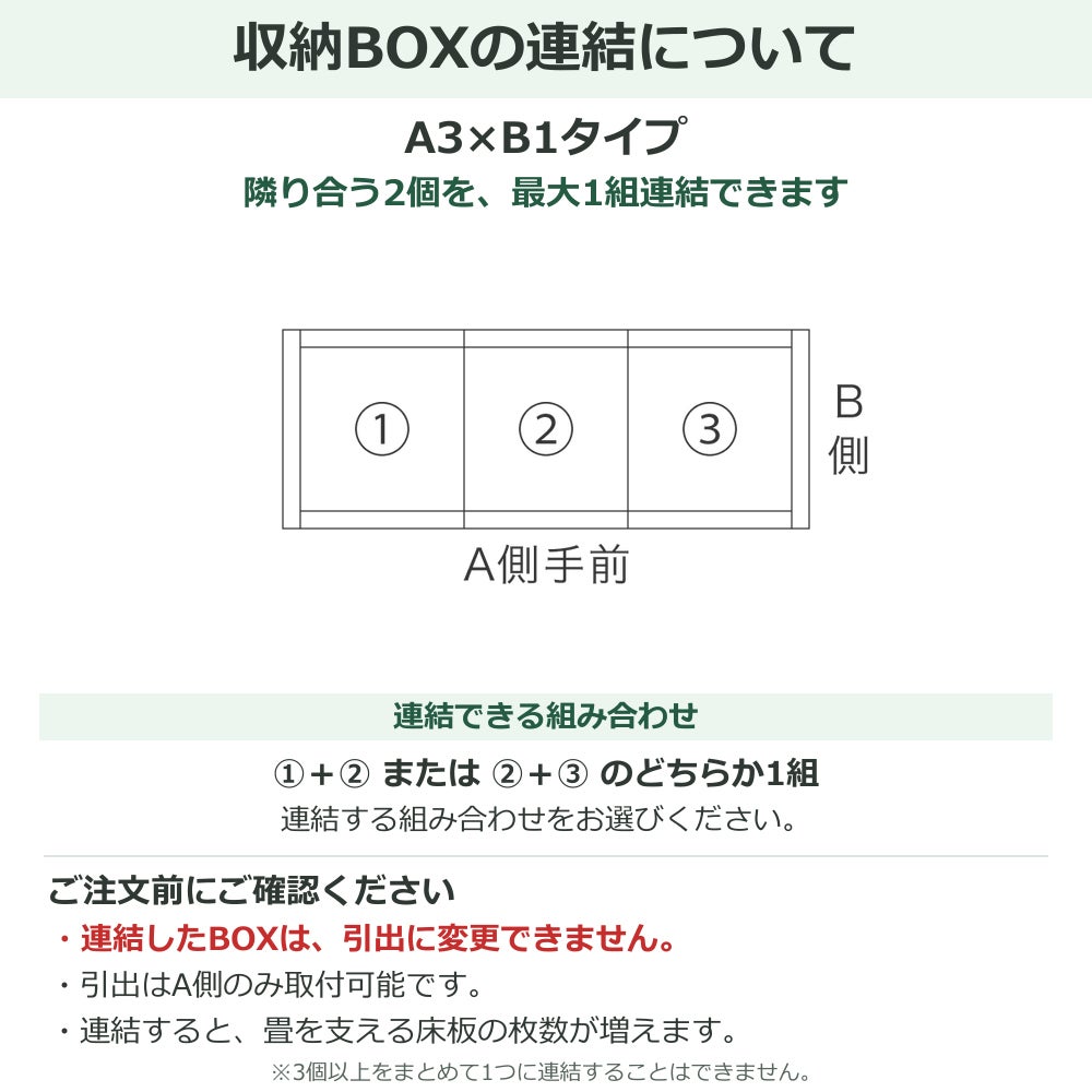 オーダーエスパス A3×B1の収納BOX連結方法と引出の注意事項