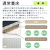 通常畳床の特長