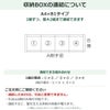 オーダーエスパス A4×B1の収納BOX連結方法と引出の注意事項