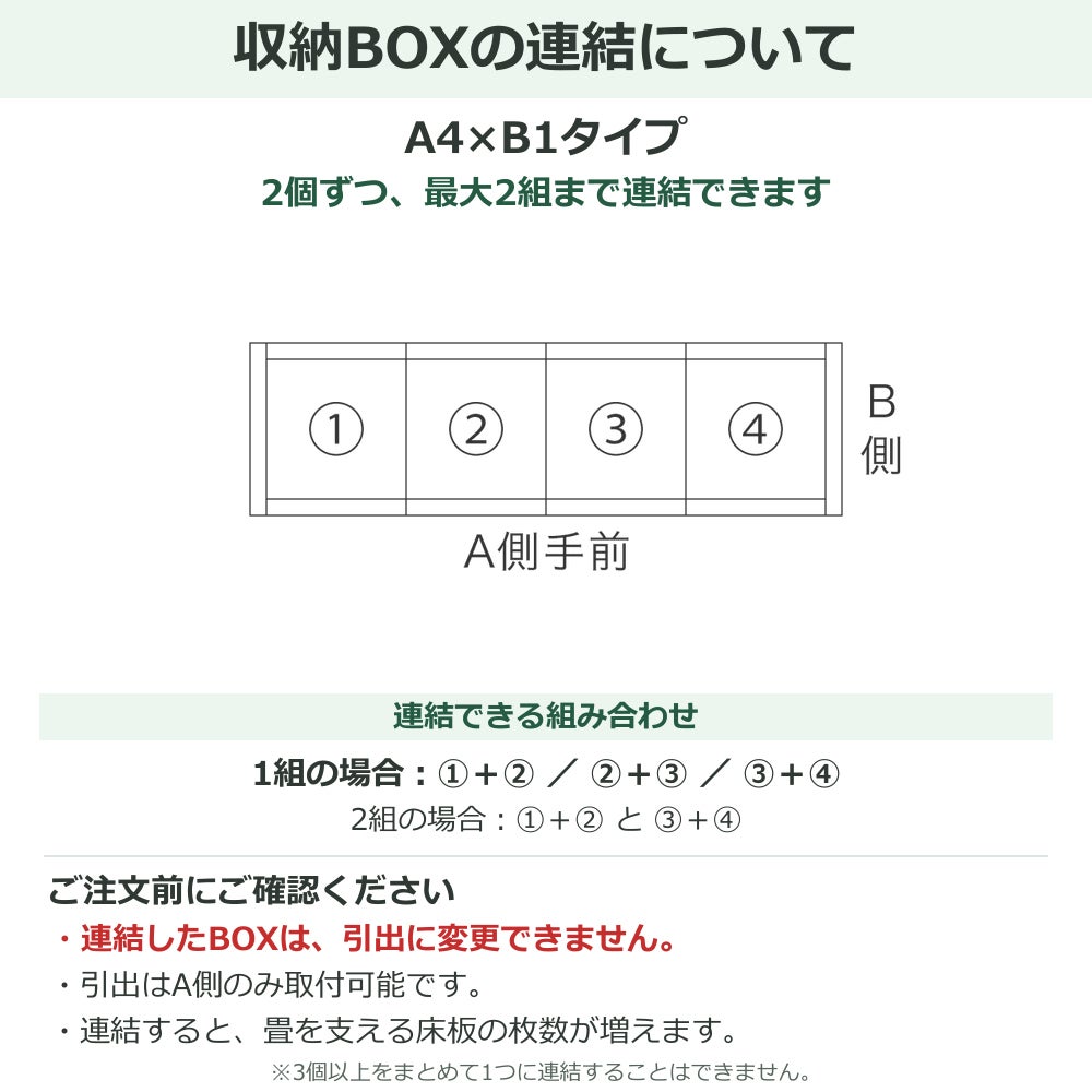 オーダーエスパス A4×B1の収納BOX連結方法と引出の注意事項